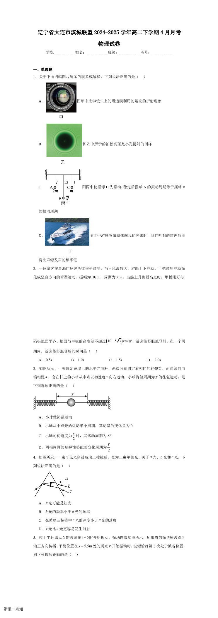 缩略图